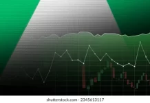 Stock market rebounds, gains N720bn