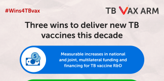 New TB vaccines could save 7.3m lives by 2050 – Gavi