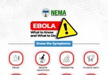 Ebola: NEMA urges calm, vigilance, assures readiness